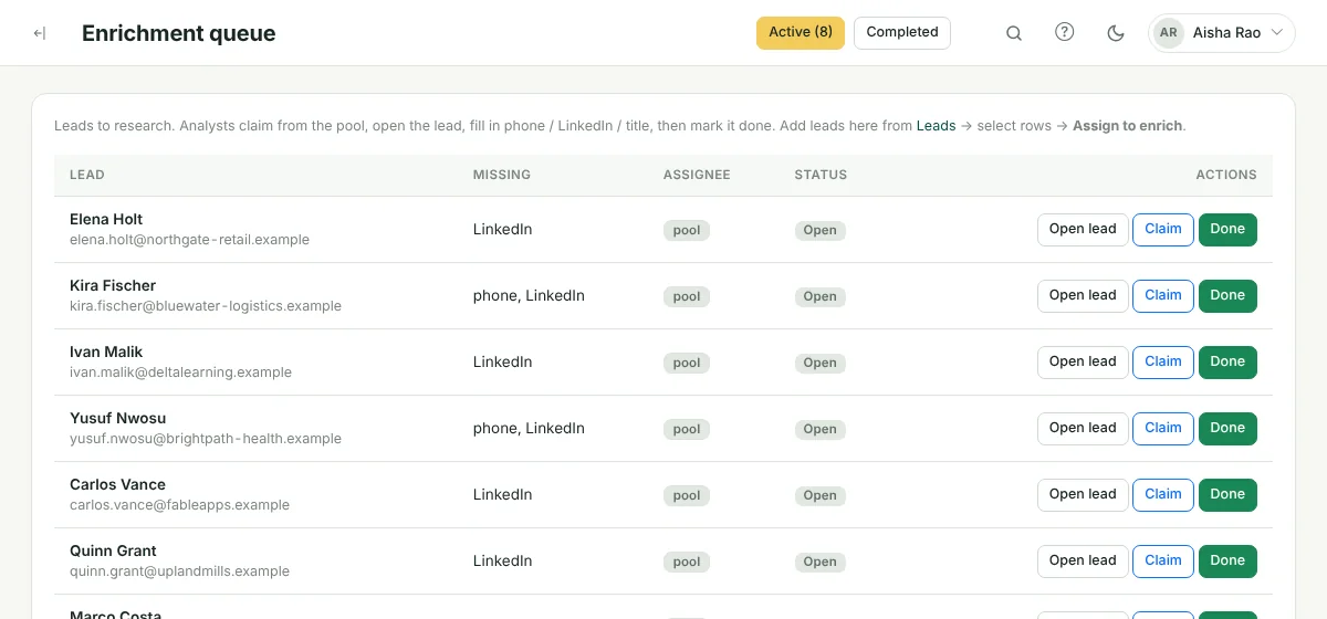 Enrichment queue listing leads missing a phone number or LinkedIn URL with Claim and Done actions