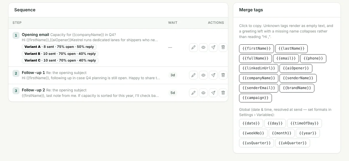 Campaign sequence with merge tags panel